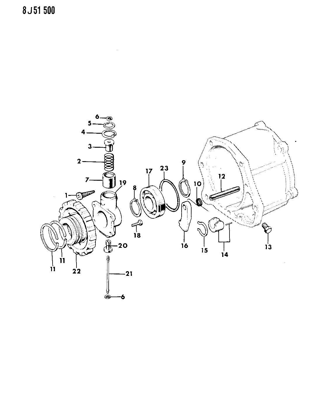 1989 Jeep wrangler automatic transmission