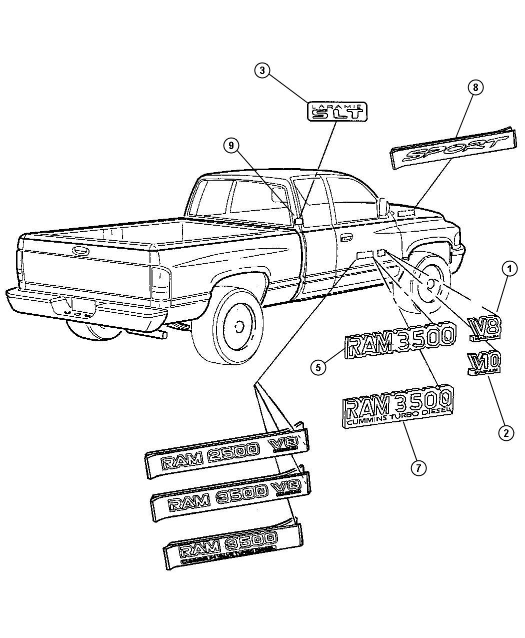 Каталог запчастей dodge ram