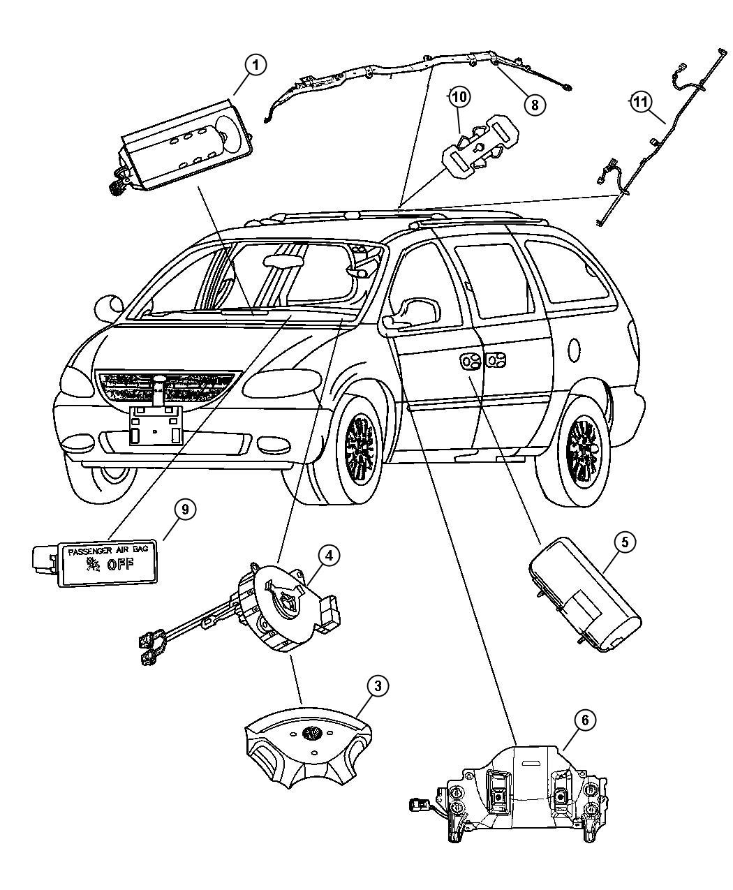 Вентилятор dodge caravan